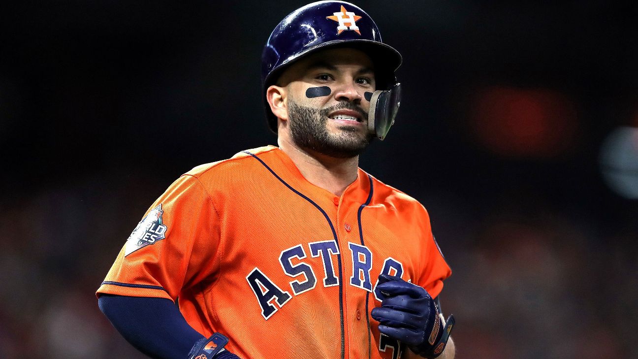 José Altuve