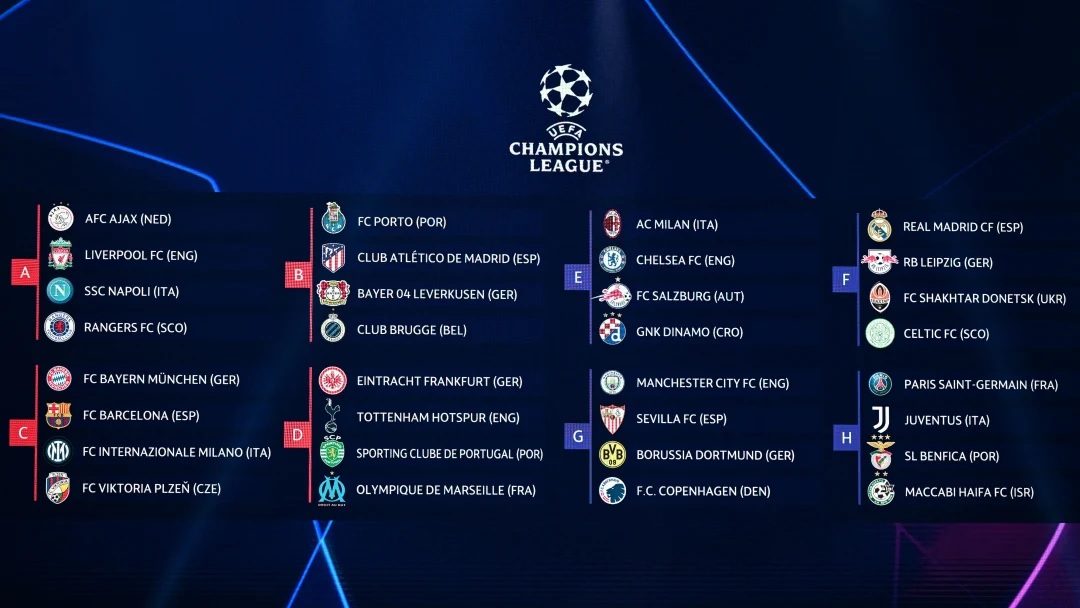 El grupo del Bayern, FC Barcelona e Inter será el más atractivo de la UEFA Champions League 2022-2023 / OZAN KOSE/GettyImages