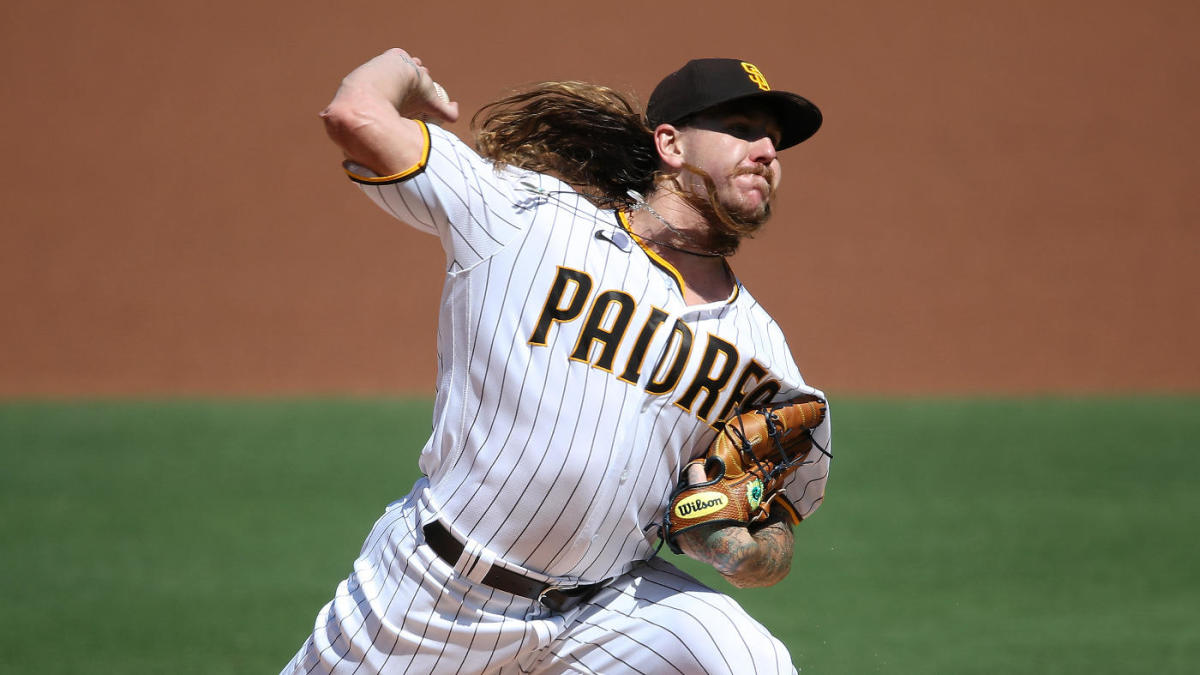 Foto de archivo / Mike Clevinger.