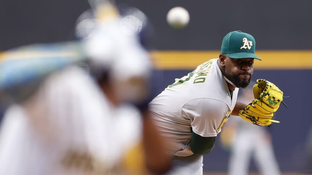 Luis Severino Athletics
