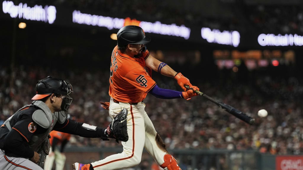Willy Adames