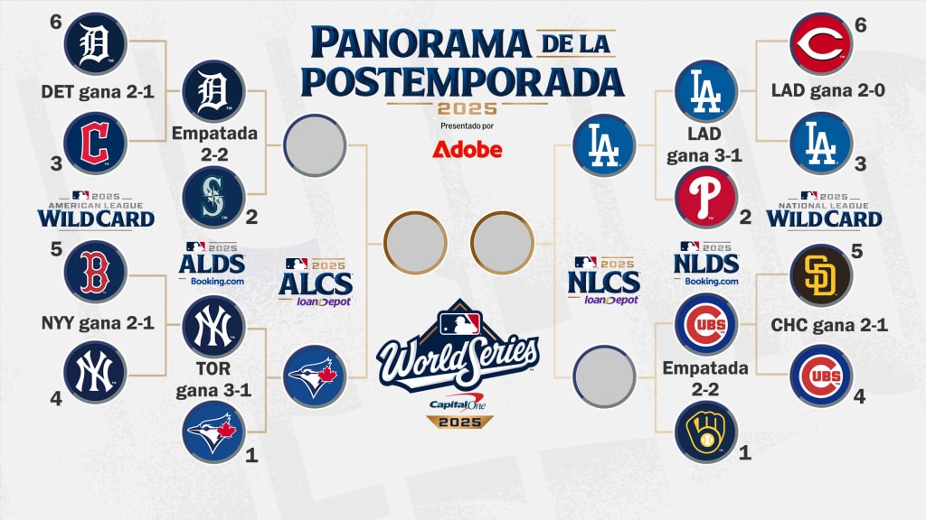 panorama mlb